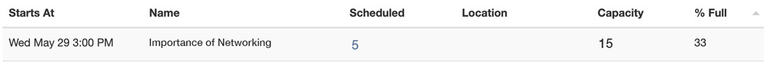 capacity-mysched-report.jpg
