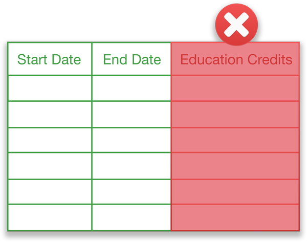 spreadsheet-graphic-delete-columns.png